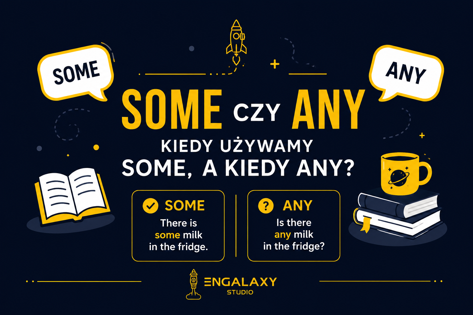 Some czy any - kiedy używamy some, a kiedy any - zdjęcie wygenerowane przez AI